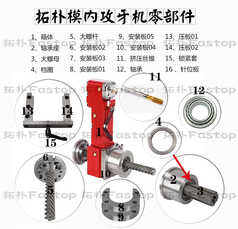 拓樸模內(nèi)攻牙機(jī)配件