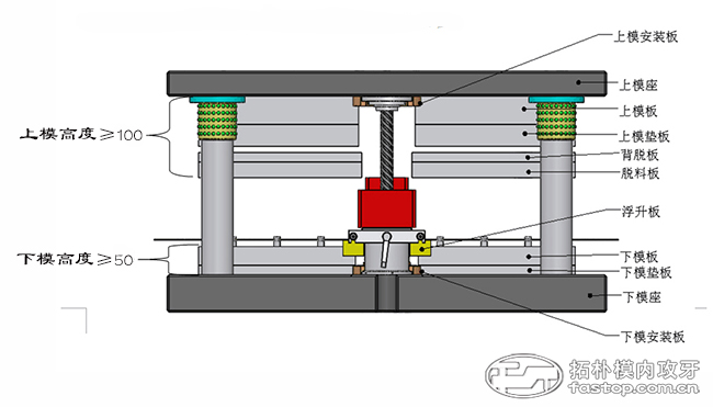 模內(nèi)攻牙機模具圖