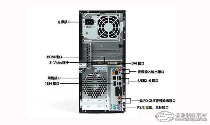 機(jī)箱外殼結(jié)構(gòu)【拓樸模內(nèi)攻牙】