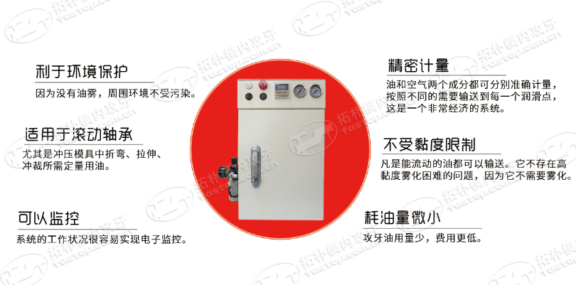 油霧潤(rùn)滑系統(tǒng)【東莞拓樸】