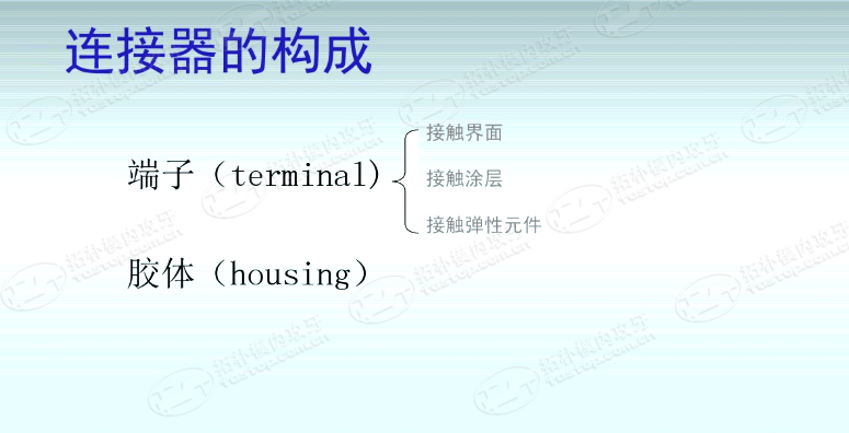 連接器構(gòu)成【東莞拓樸】