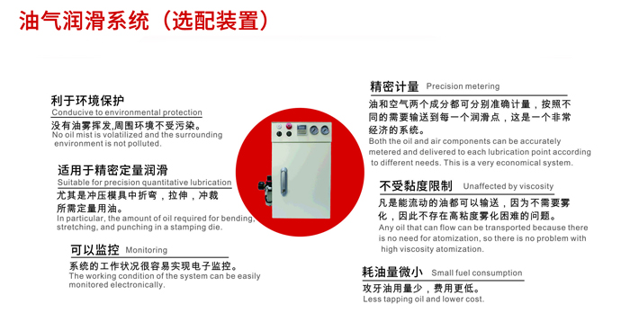 拓樸獨(dú)家專利【油氣潤滑系統(tǒng)】